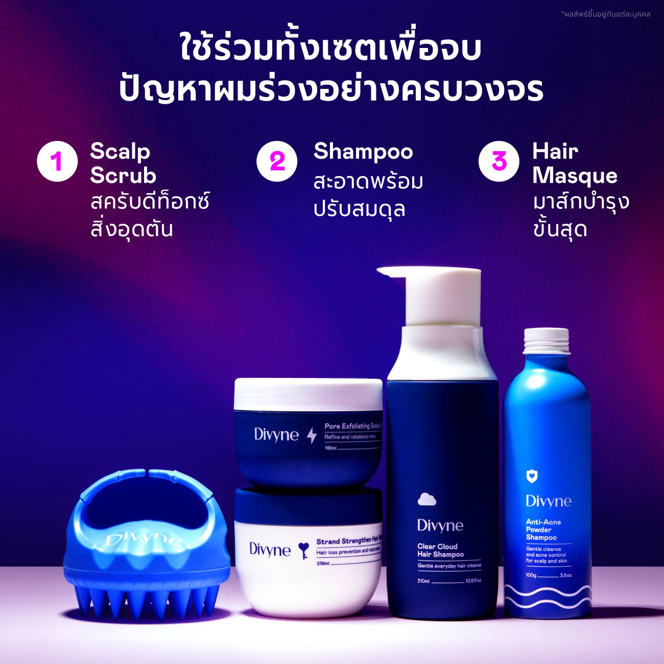 Haircare Promo Set