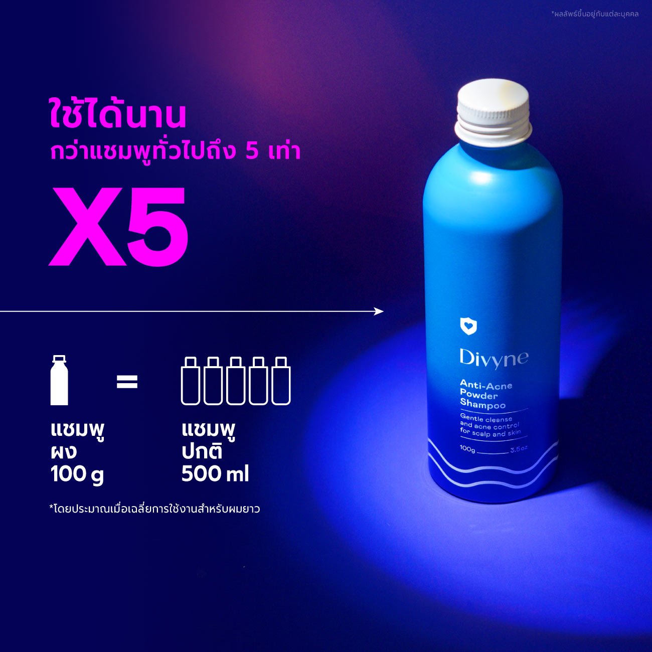 Haircare Promo Set