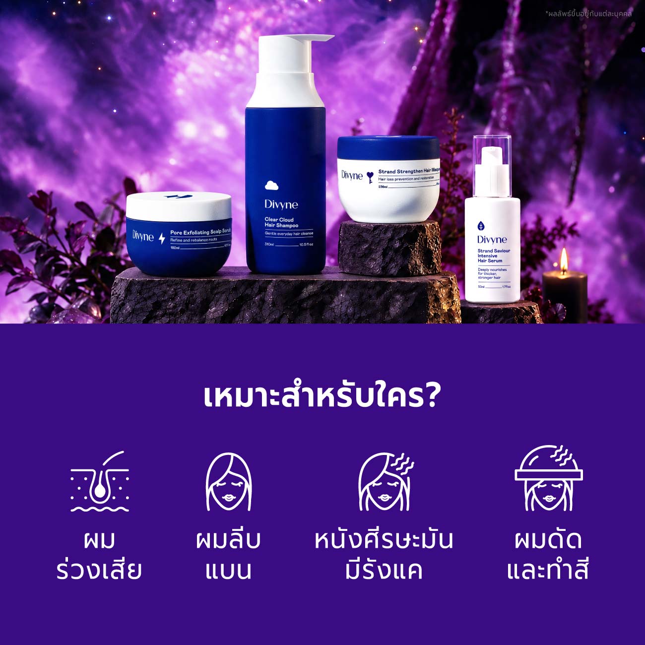 Haircare Ultimate Set