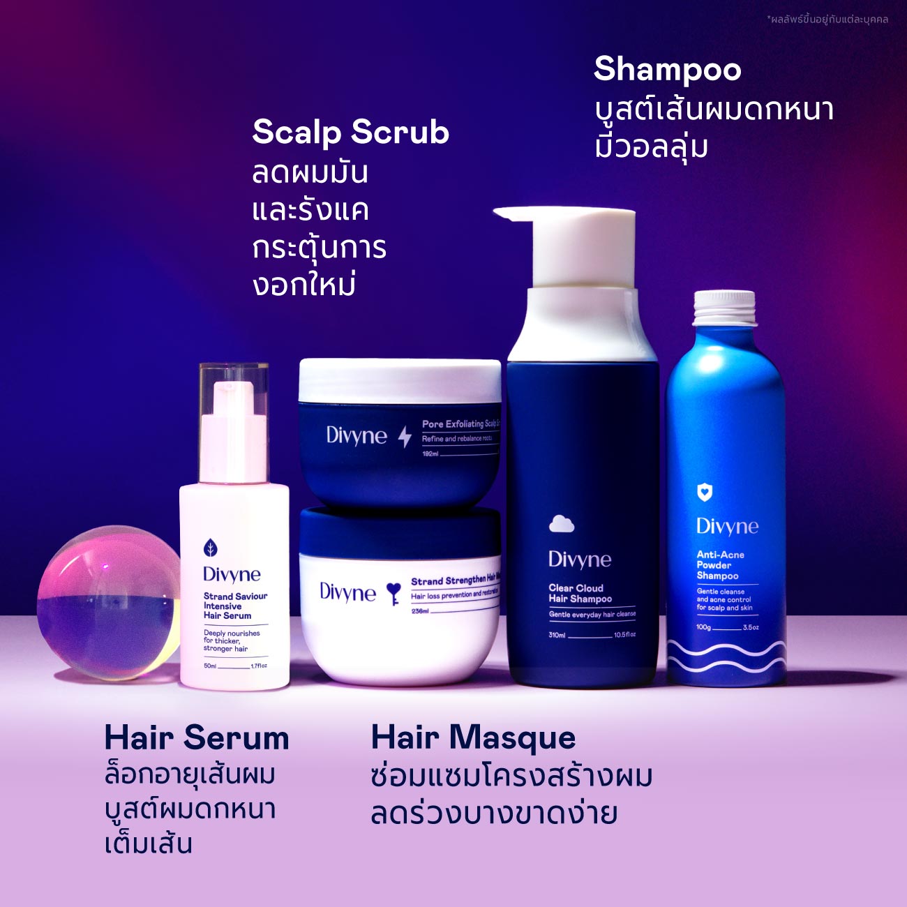 Haircare Ultimate Set