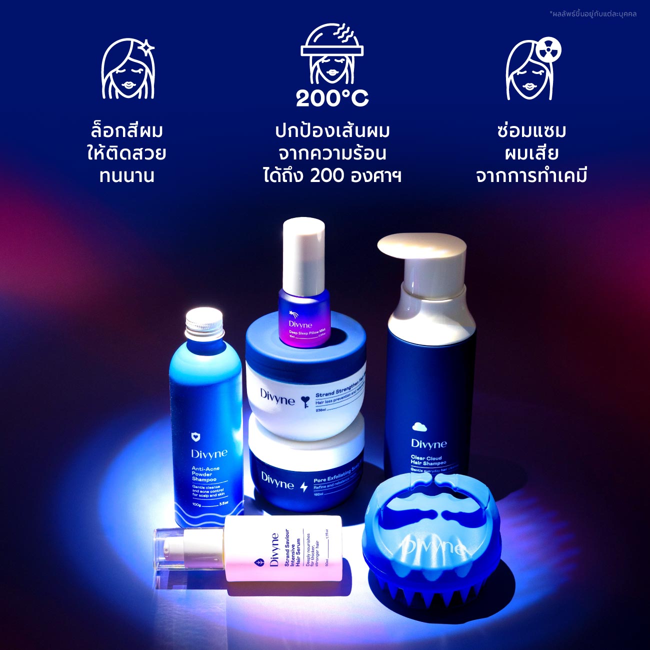 Haircare Ultimate Set
