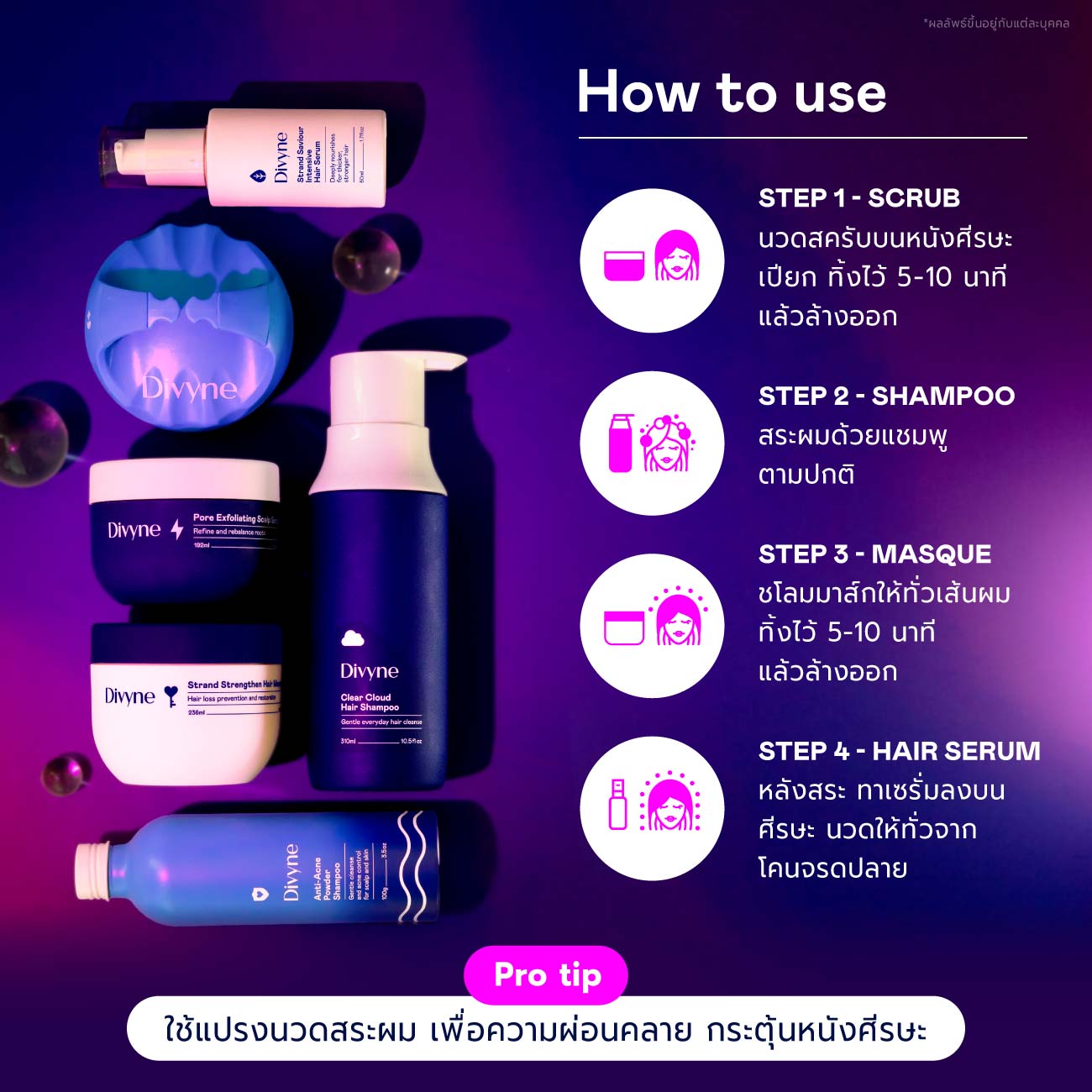 Haircare Ultimate Set