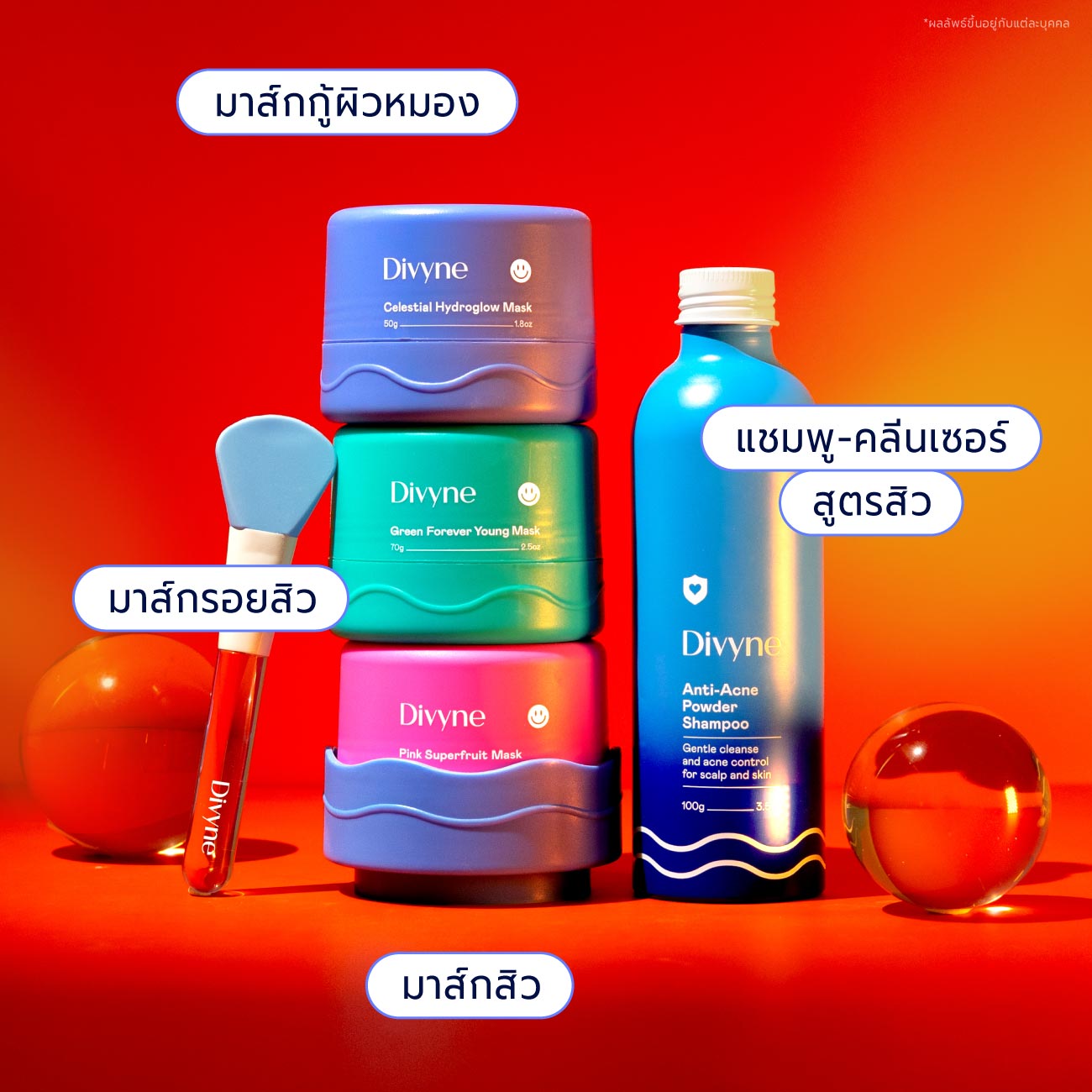 Skincare Promo Set