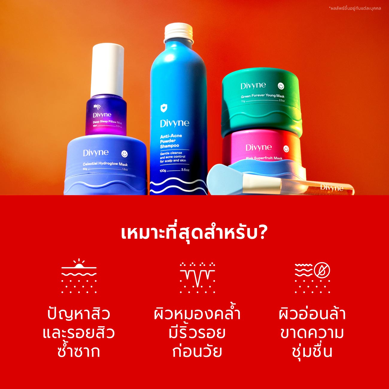 Skincare Promo Set