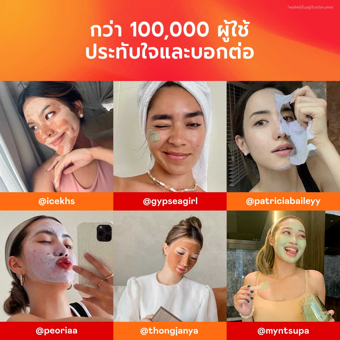 Skincare Promo Set