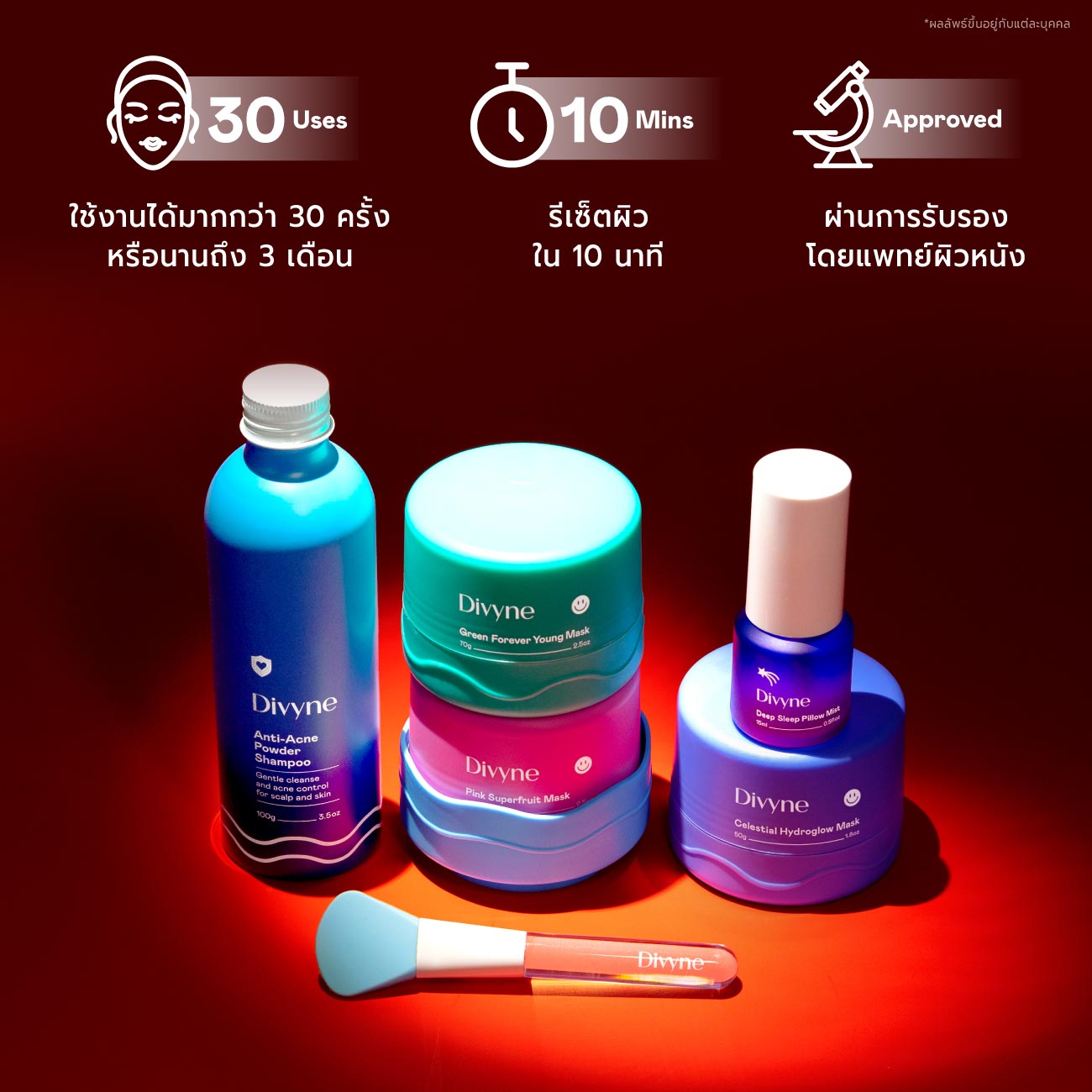 Skincare Promo Set