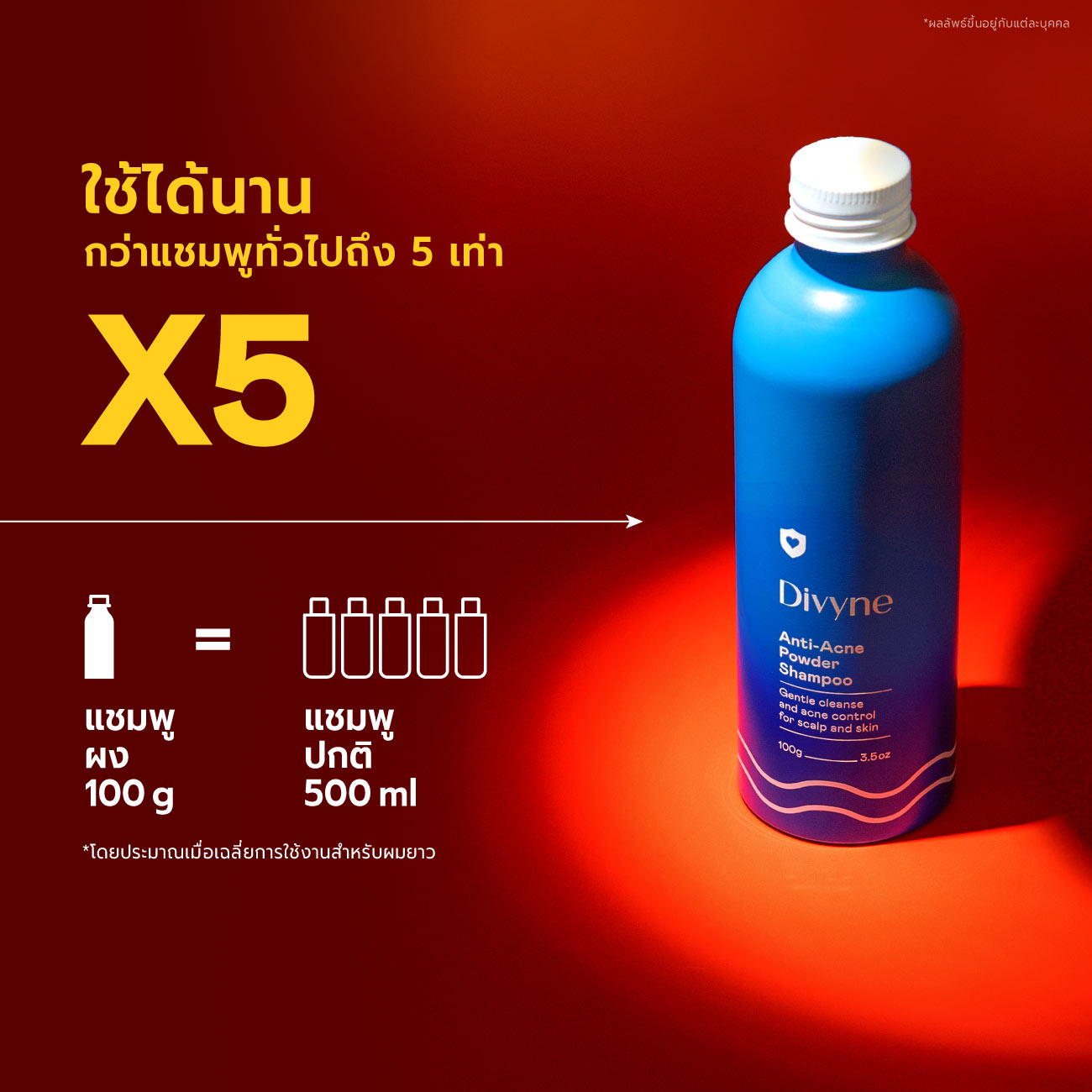 Skincare Promo Set