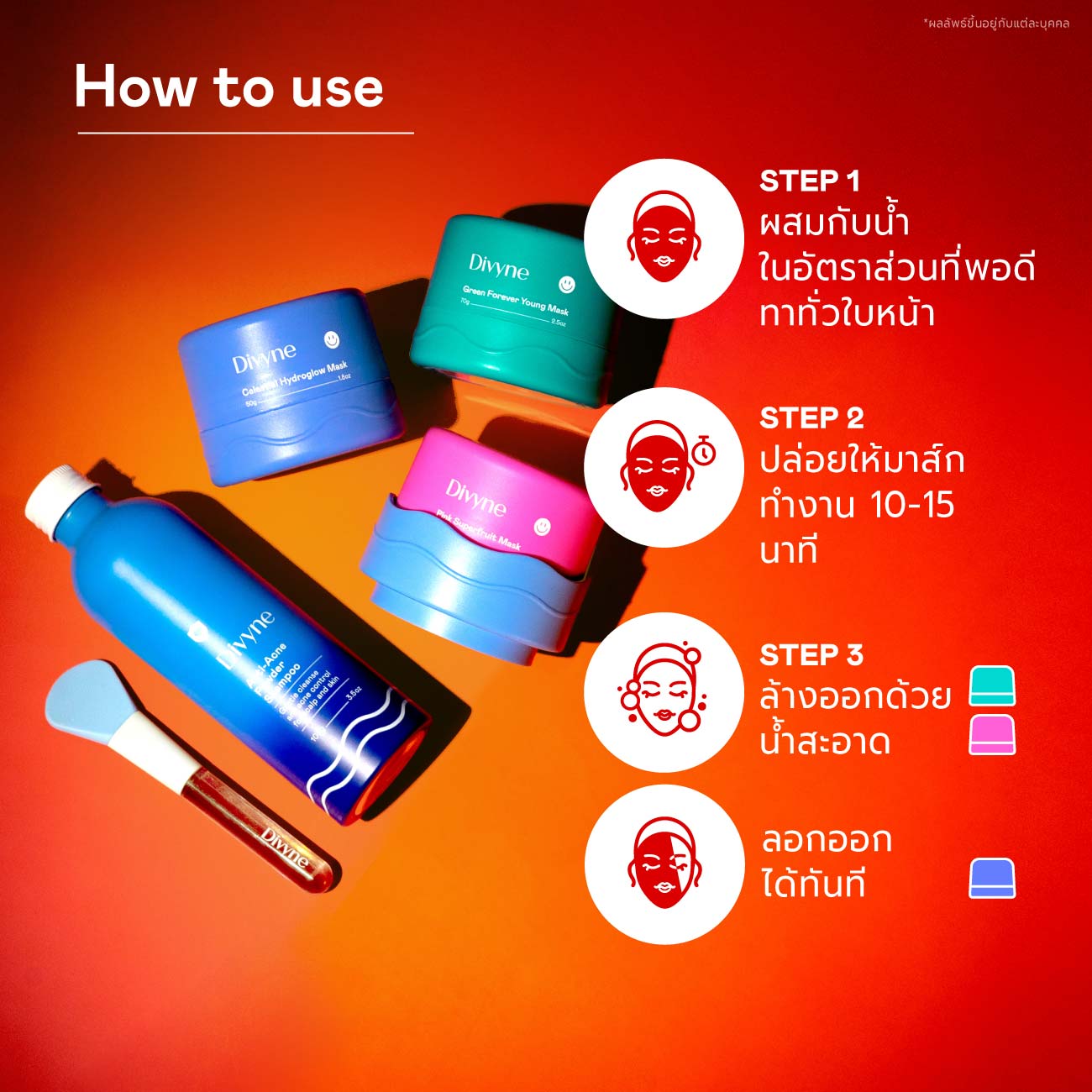 Skincare Promo Set