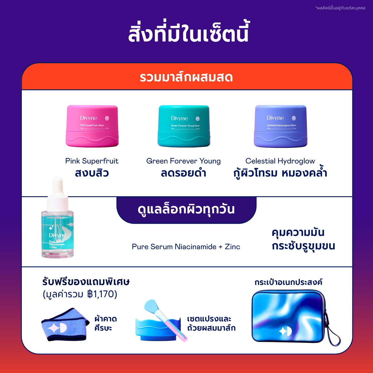 Skincare Promo Set
