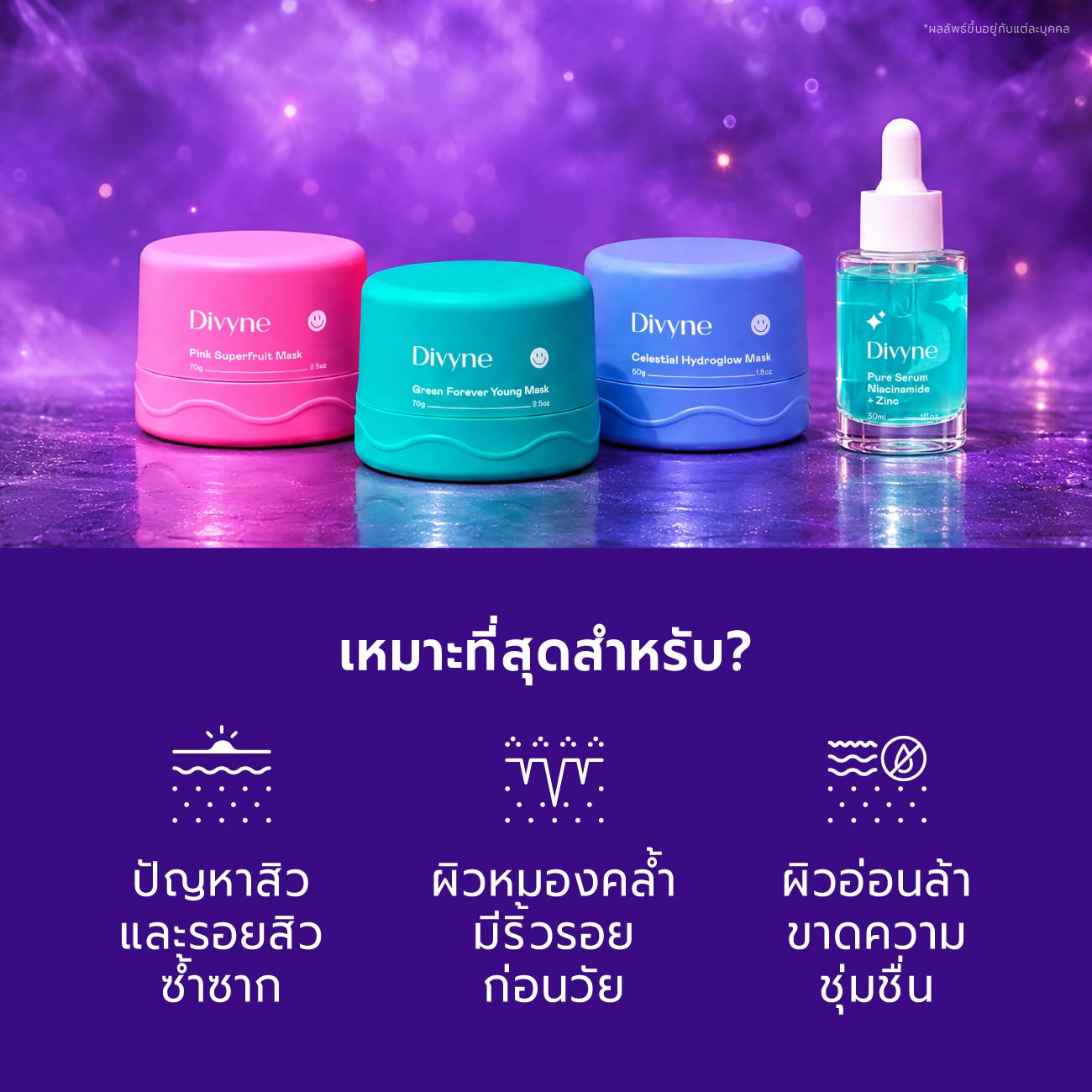 Skincare Promo Set