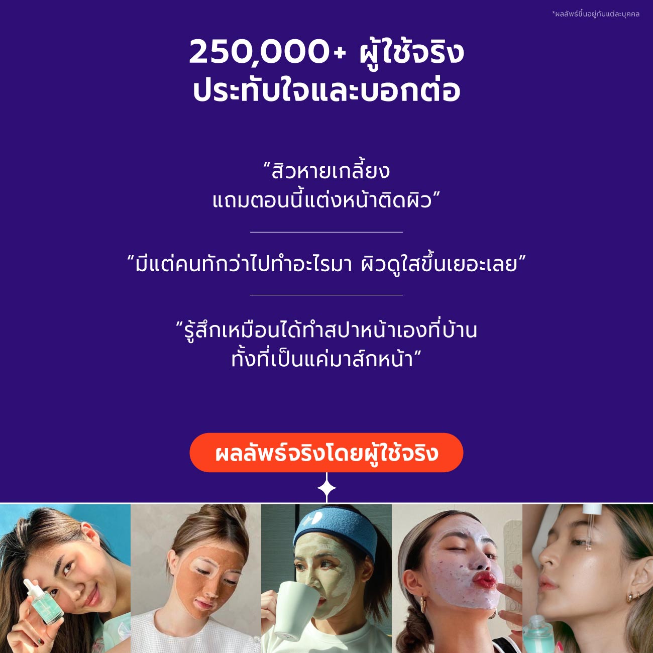 Skincare Promo Set