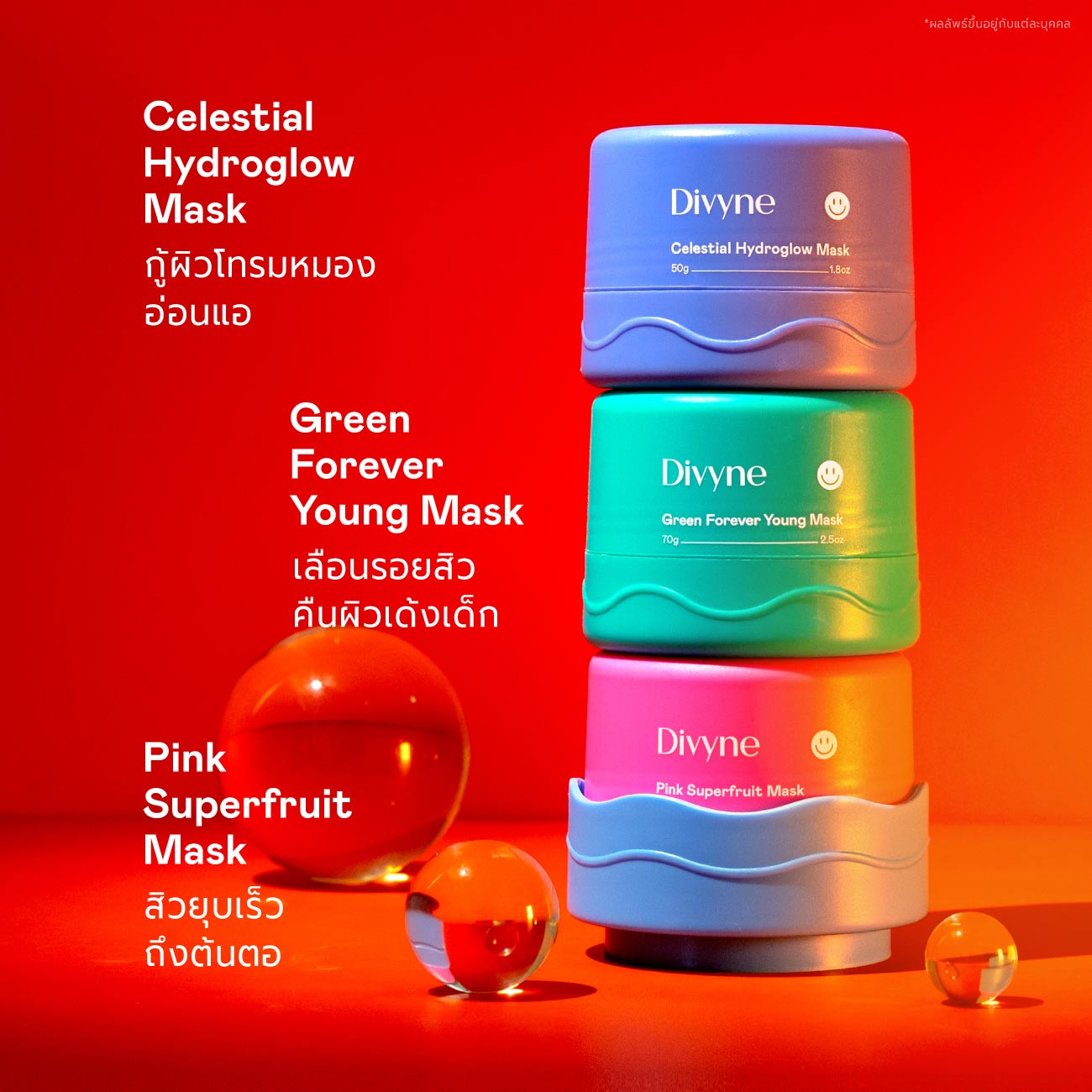 Skincare Ultimate Set