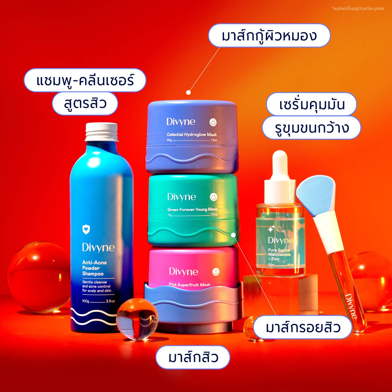 Skincare Ultimate Set