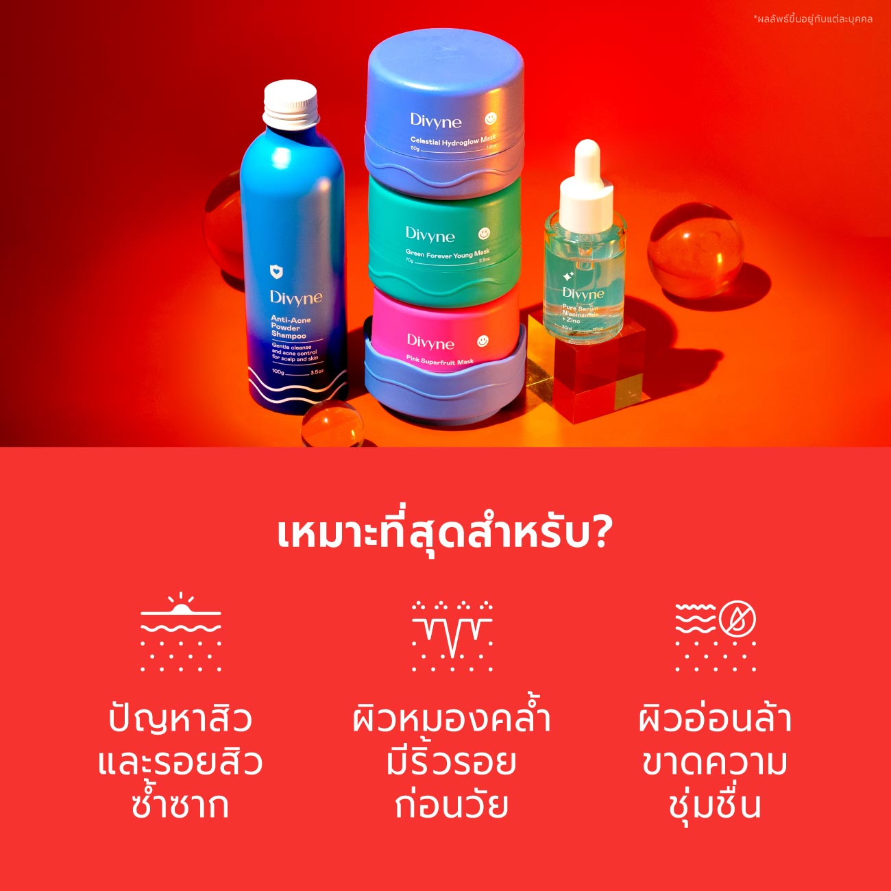 Skincare Ultimate Set