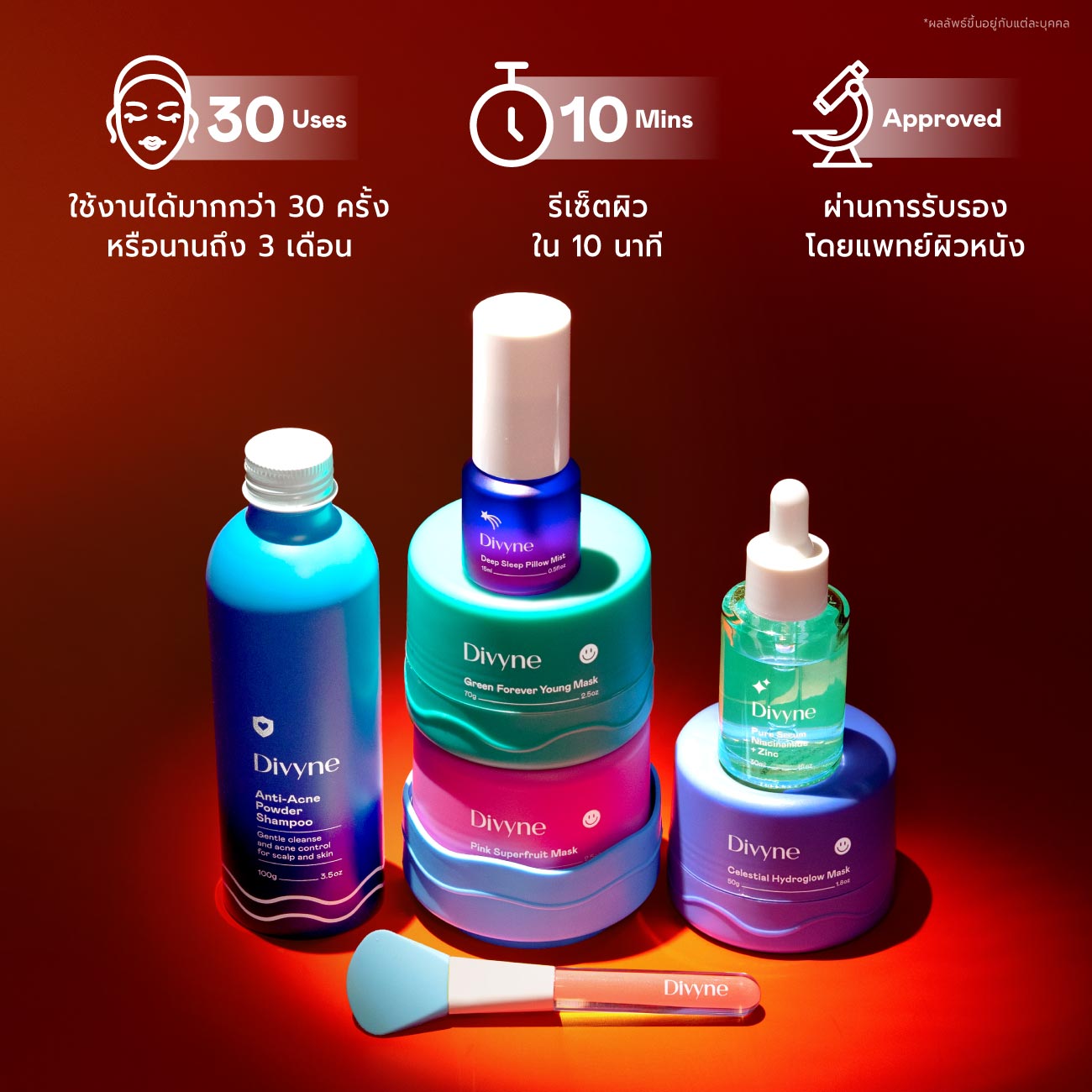 Skincare Ultimate Set