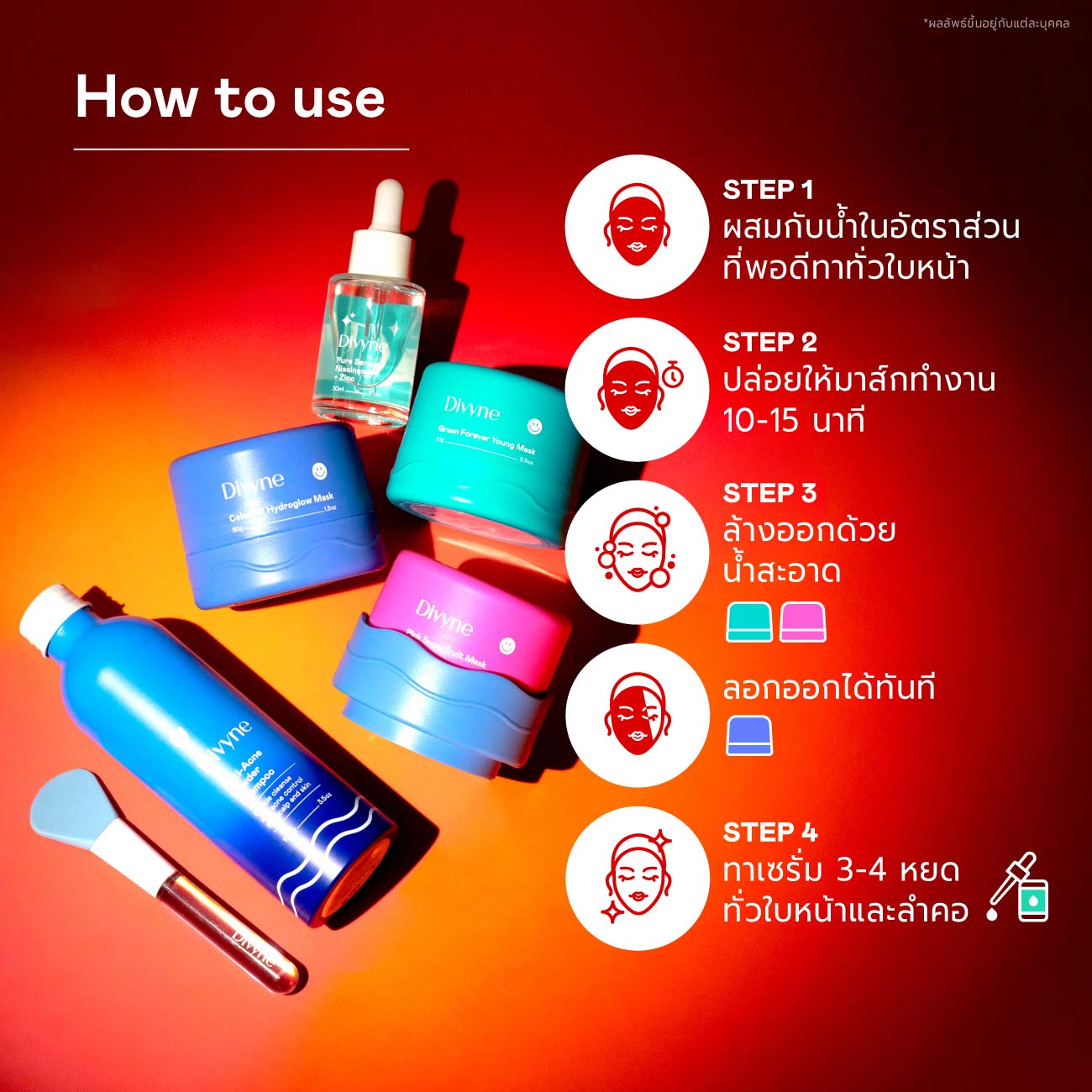 Skincare Ultimate Set