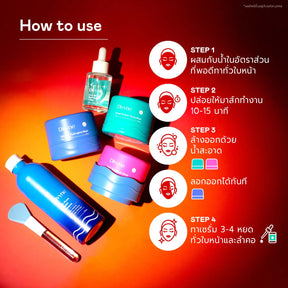 Skincare Ultimate Set