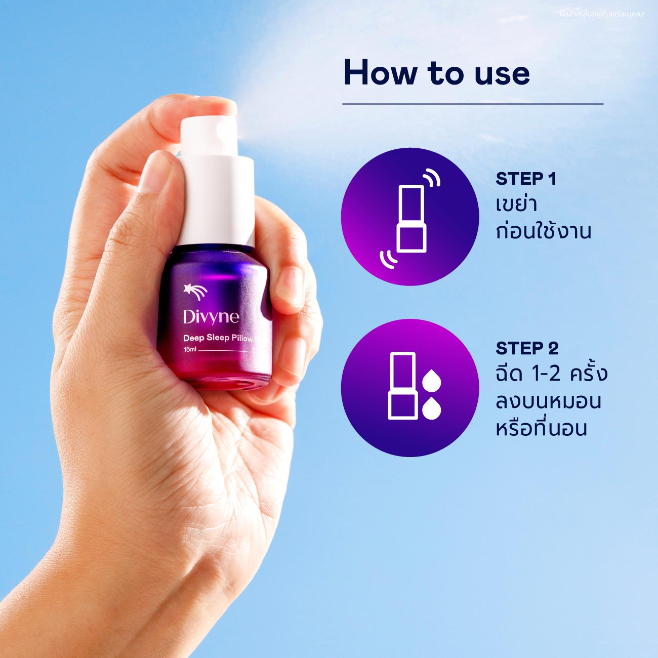 Skincare Ultimate Set