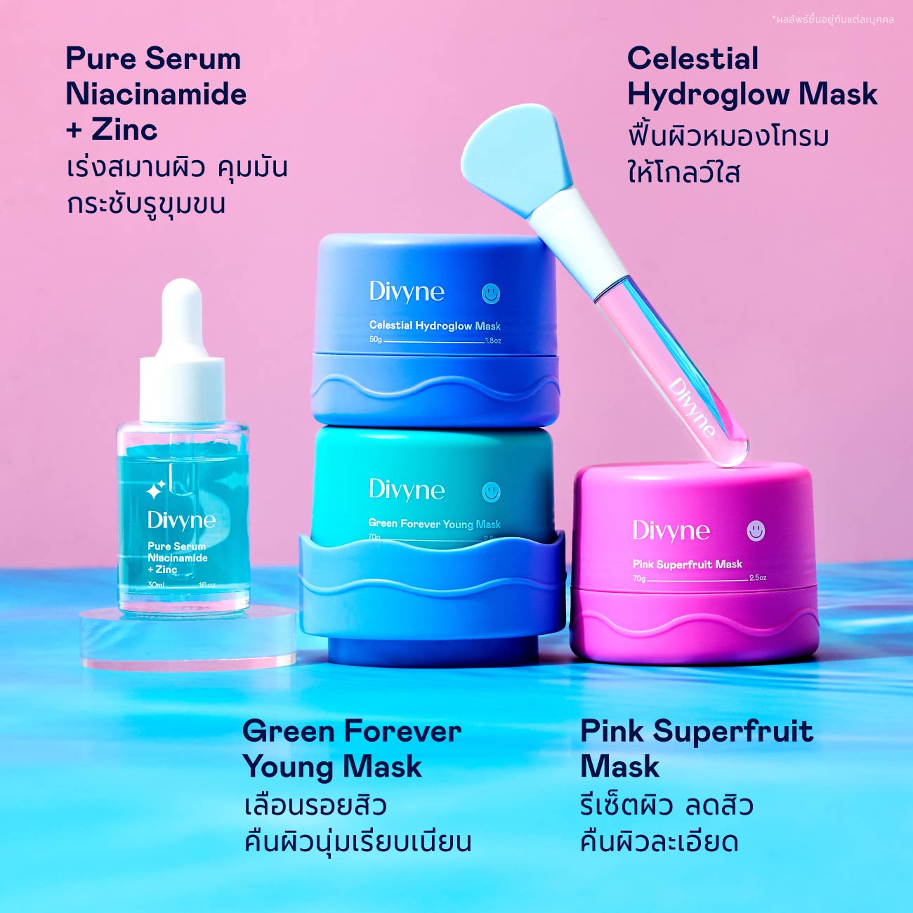 Skincare Ultimate Set