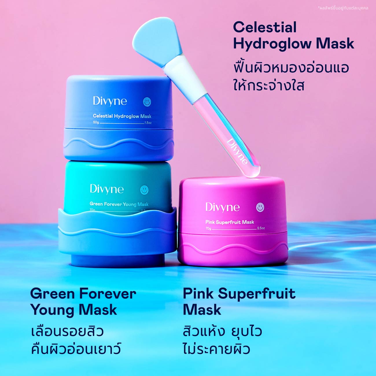 Skincare Promo Set