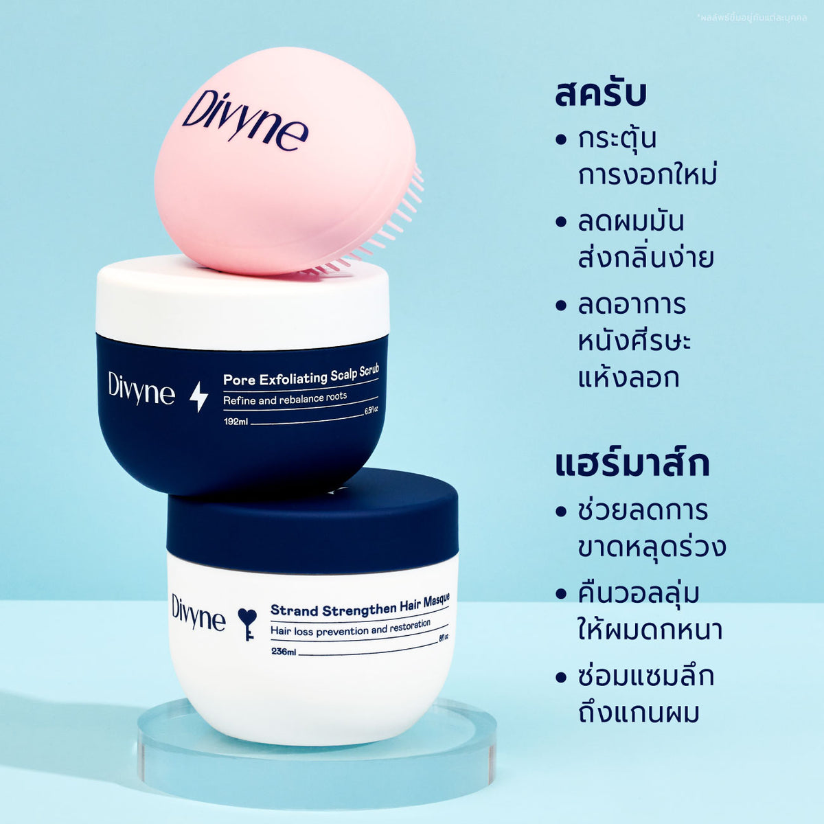 Scrub & Masque Duo