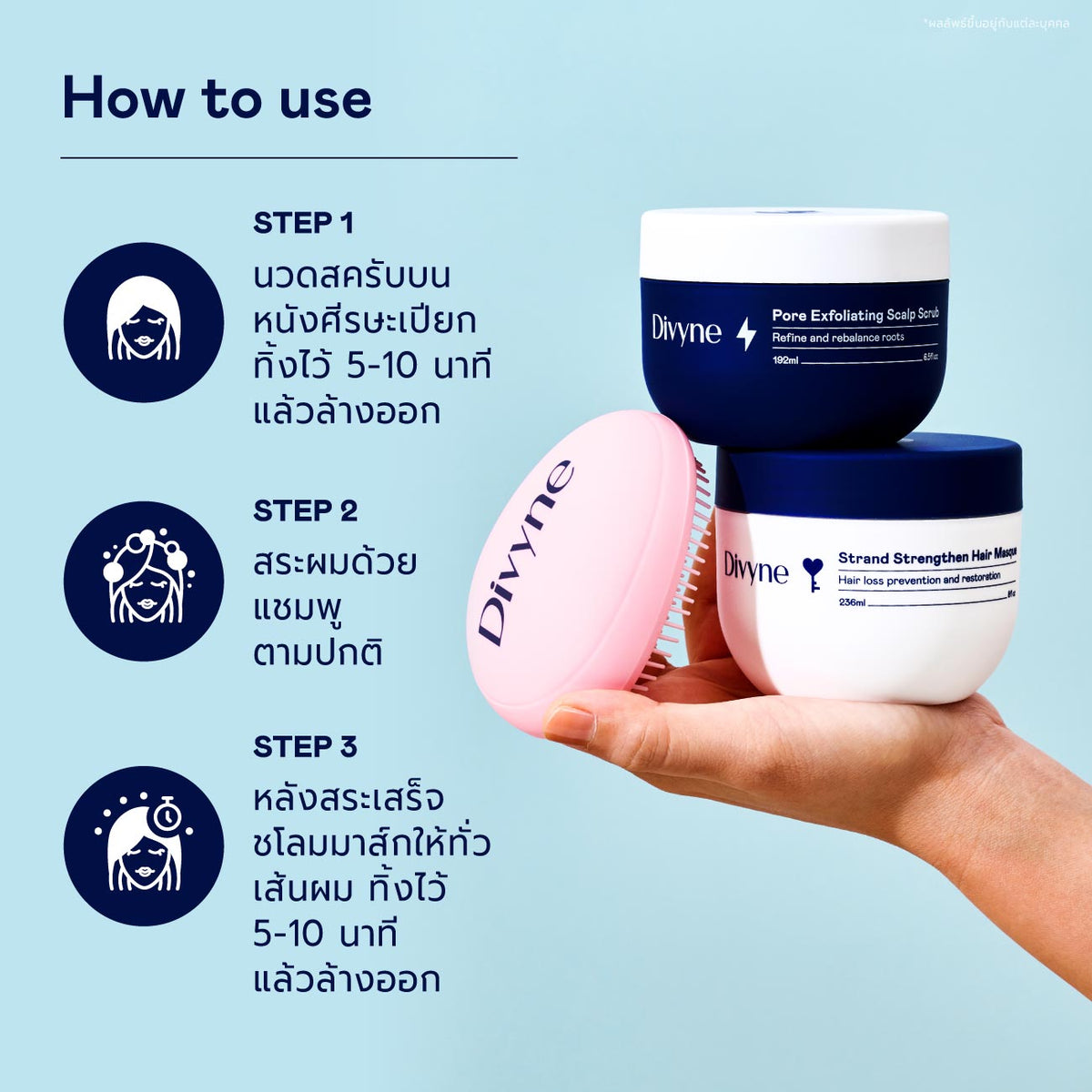 Scrub & Masque Duo